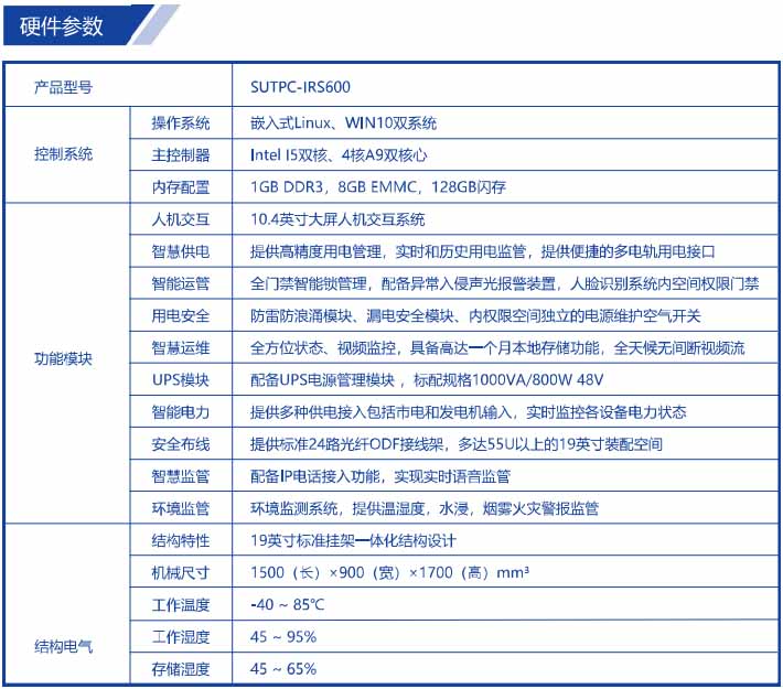 综合一体化机柜硬件参数